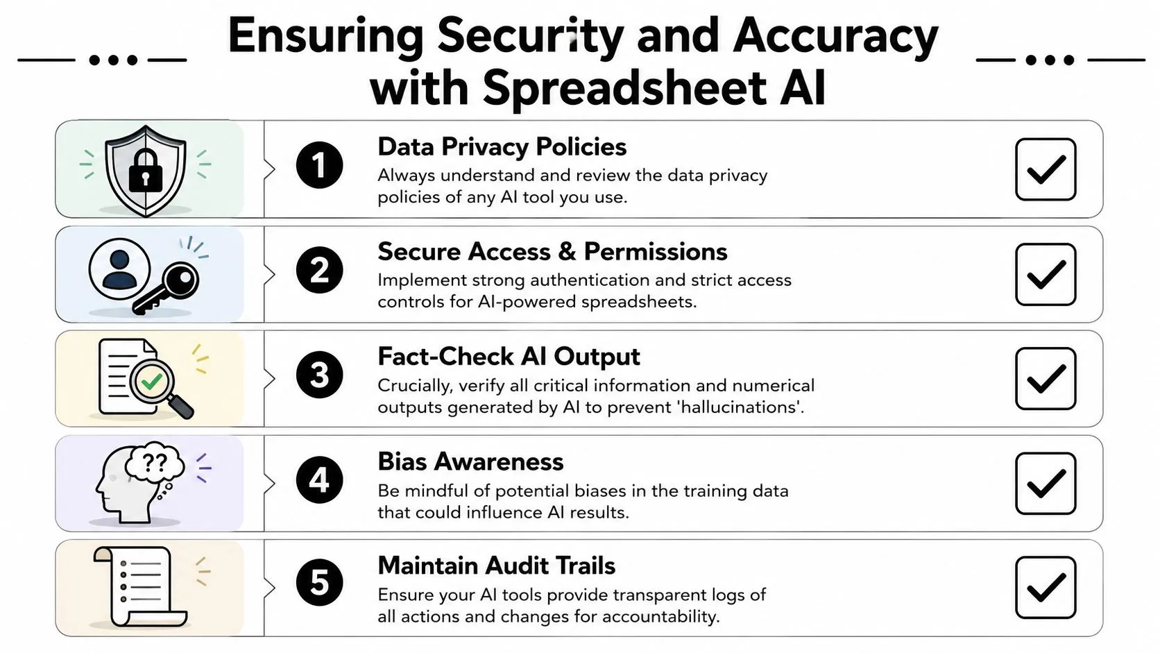 A checklist infographic titled Ensuring Security and Accuracy with Spreadsheet AI, featuring five best practices for safe usage.